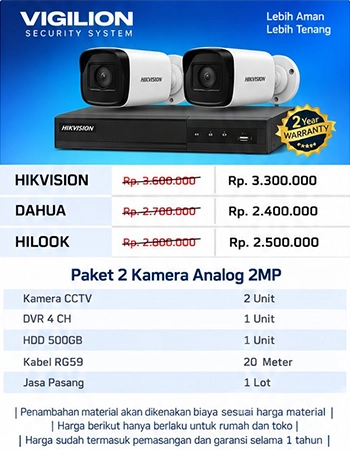 Paket CCTV 2 Kamera