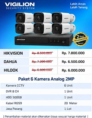Paket CCTV 6 Kamera