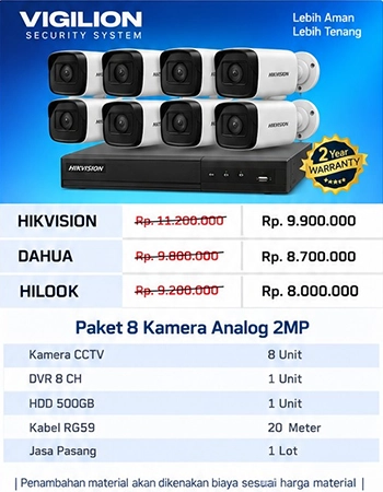 Paket CCTV 8 Kamera